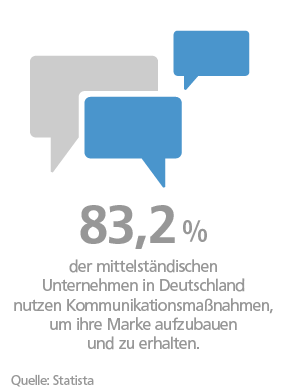 Unternehmenskrise Unternehmenskrise